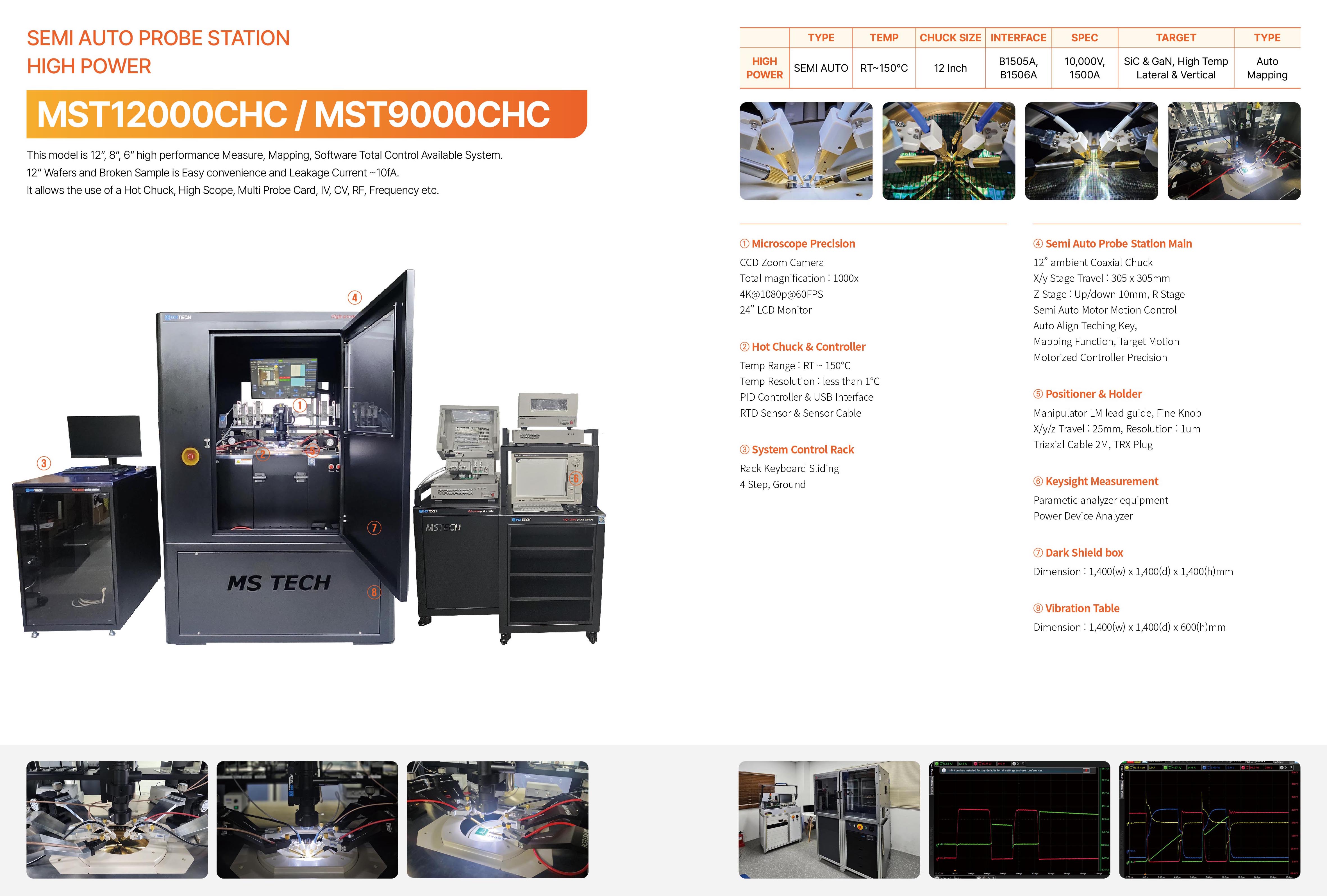 M12000_High power.jpg